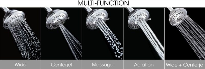 shower design ideas designing a custom shower  multi-functional shower heads