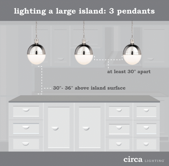 Lighting Tips Size And Placement Guide, Chandelier Height Over Kitchen Island
