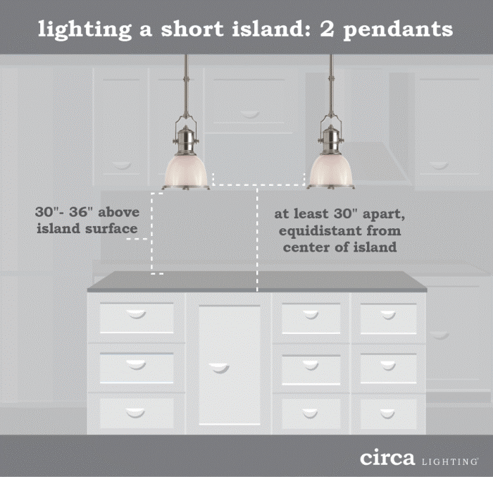 Lighting Tips Size And Placement Guide, Pendant Lighting For Kitchen Island Length