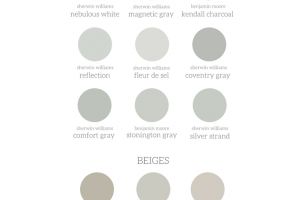 Favorite Paint Colors Leedy Interiors Tinton Falls NJ grays greens blues beiges