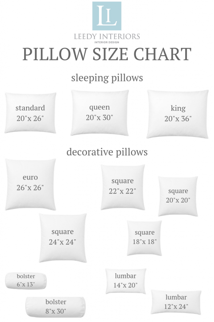 What Is The Standard Size Of A Queen Pillow at Richard Dean blog